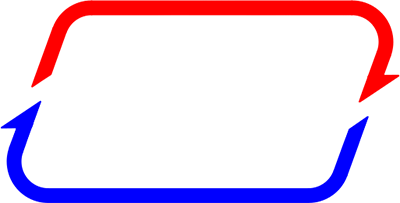 MS projekt